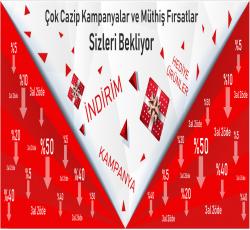 haber